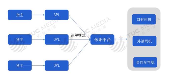 QQ截图20180801095355.jpg