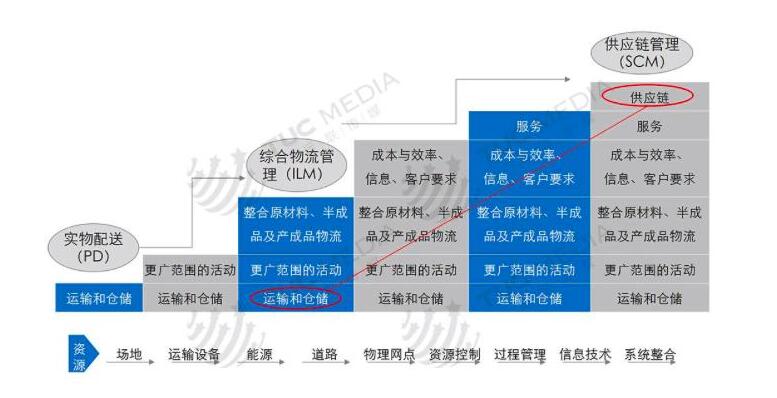 QQ截图20180801095427.jpg