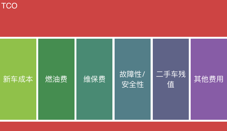 WX20190504-111804.png