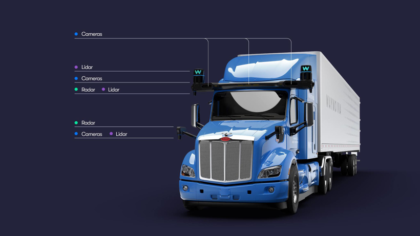 é»ç§æï¼åç»ææ¯ï¼èªå¨é©¾é©¶ï¼Waymo,Waymoèªå¨é©¾é©¶ï¼Waymoèªå¨é©¾é©¶å¡è½¦