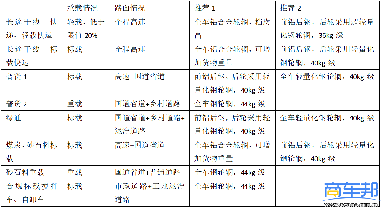 微信截图_20221028152007.png